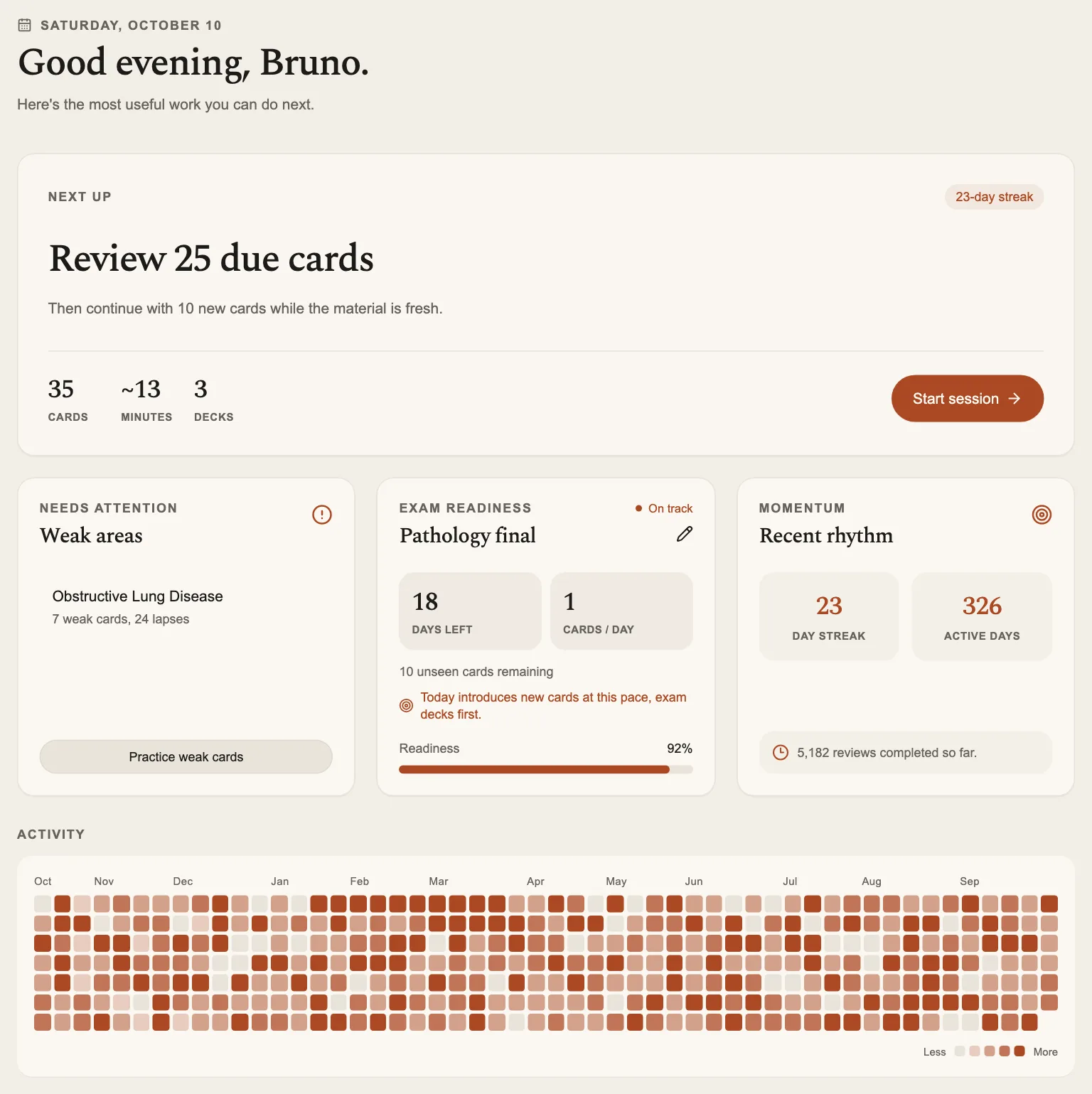 The Today page: a plan for the day with due cards, weak areas, exam readiness, and a study streak.